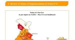 Jammu and Kashmir tops the country in e-Governance Service Delivery