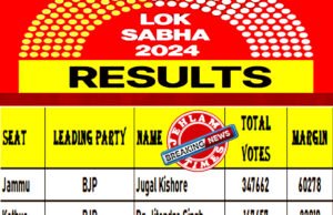 NC, BJP lead in 2 seats each in J&K, Er Rashid ahead in Baramulla