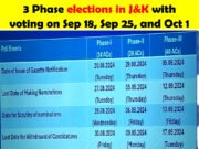 J&K Sept-Oct, H’yana: Oct; results: Oct 4