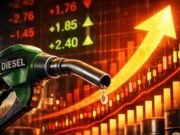 Petrol and diesel prices increased by up to 91 paise