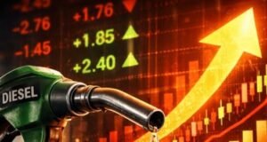 Petrol and diesel prices increased by up to 91 paise