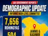 J&K Govt Shares Data on Rohingya, Bangladeshi Nationals