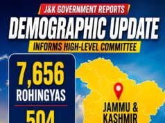 J&K Govt Shares Data on Rohingya, Bangladeshi Nationals