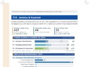 J&K ranks 27th in Electric Mobility Index 2025